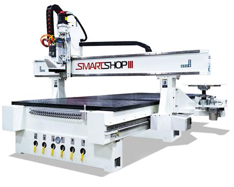 business using cnc machine|best cnc for small shop.